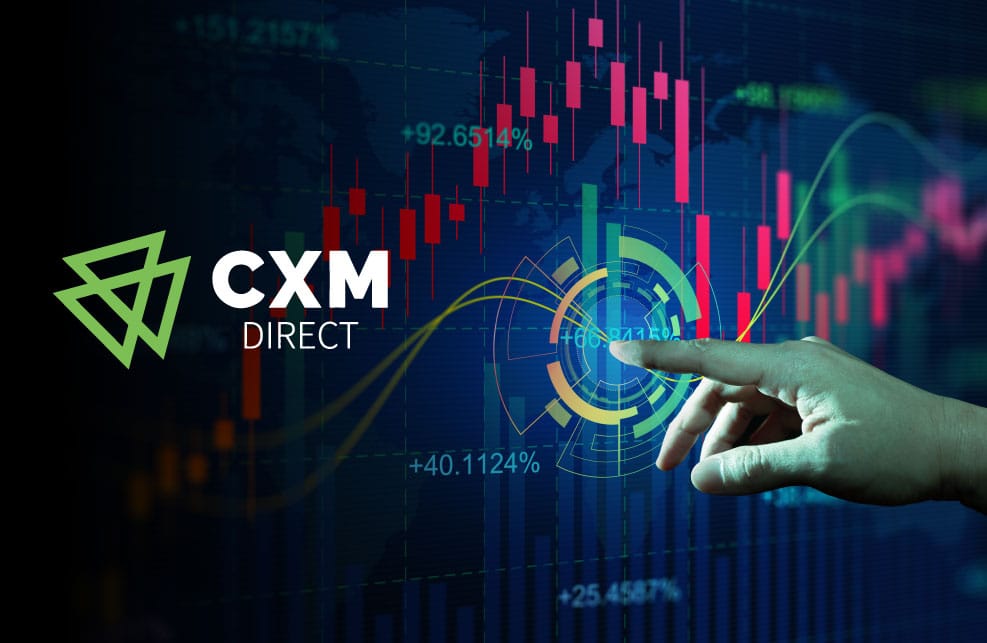 The Cryptocurrency Market Analysis On CXM Direct’s Platform